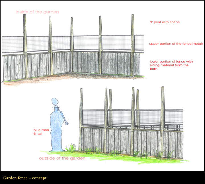 fence